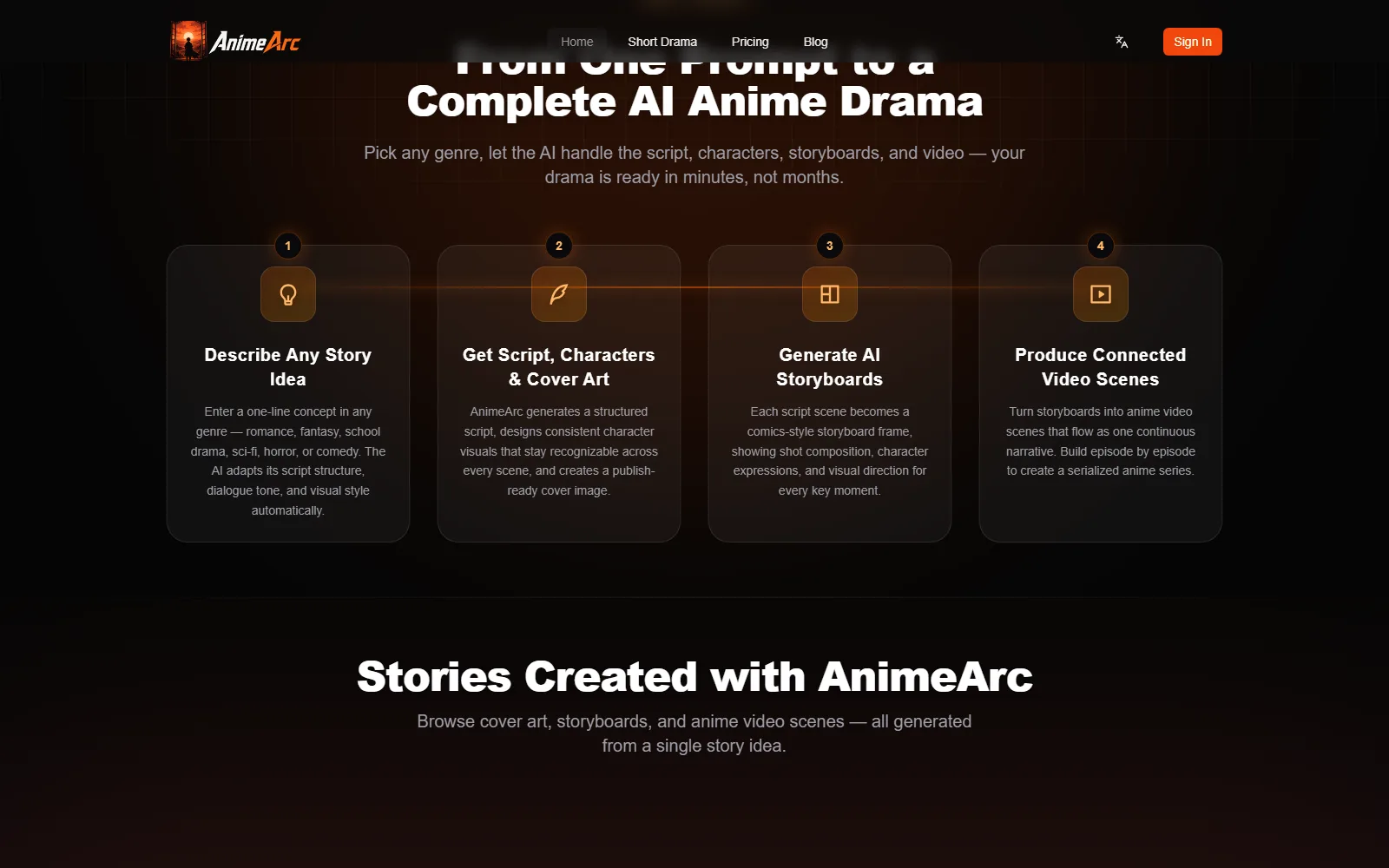 AnimeArc homepage, further down the page