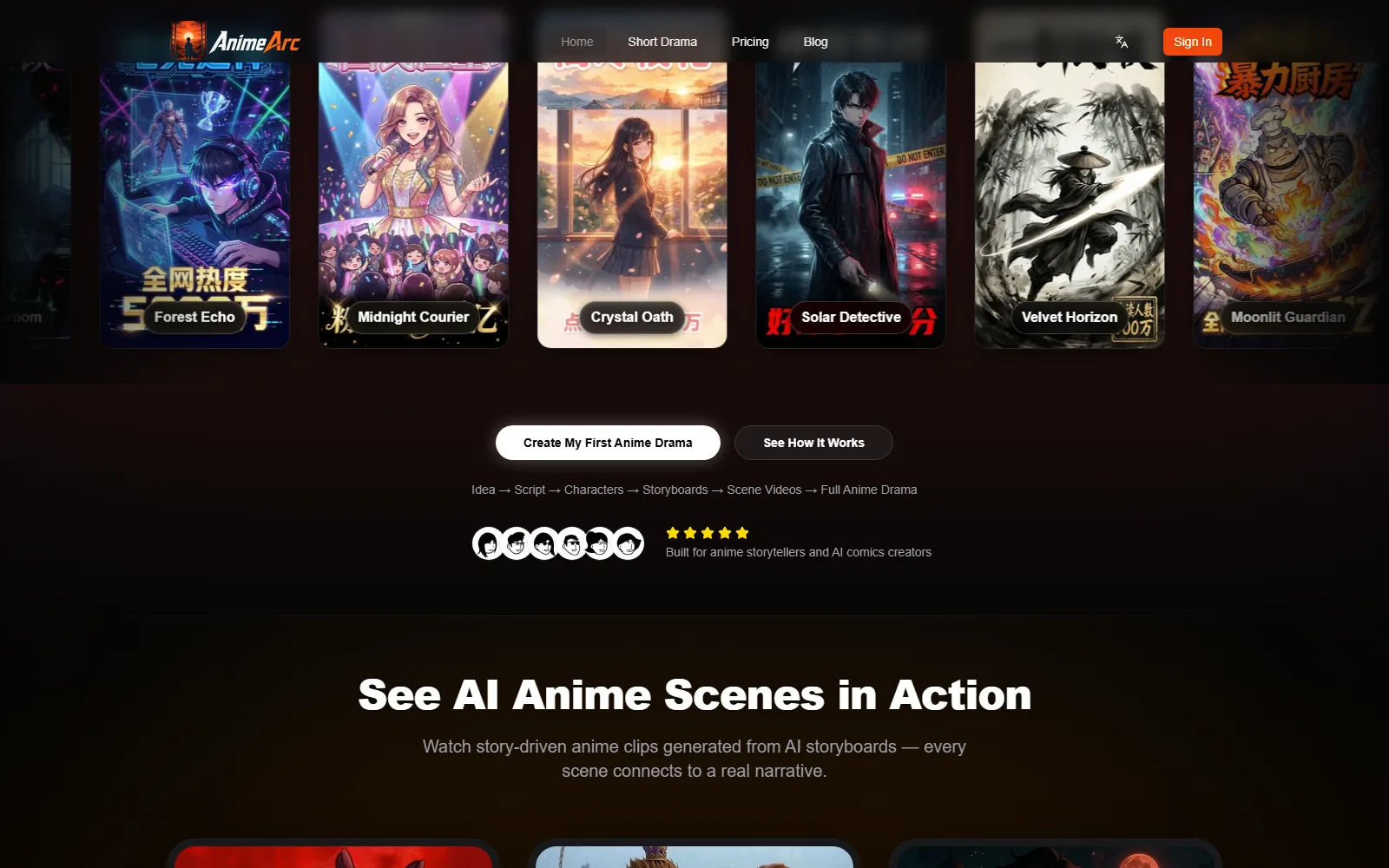 AnimeArc homepage, further down the page
