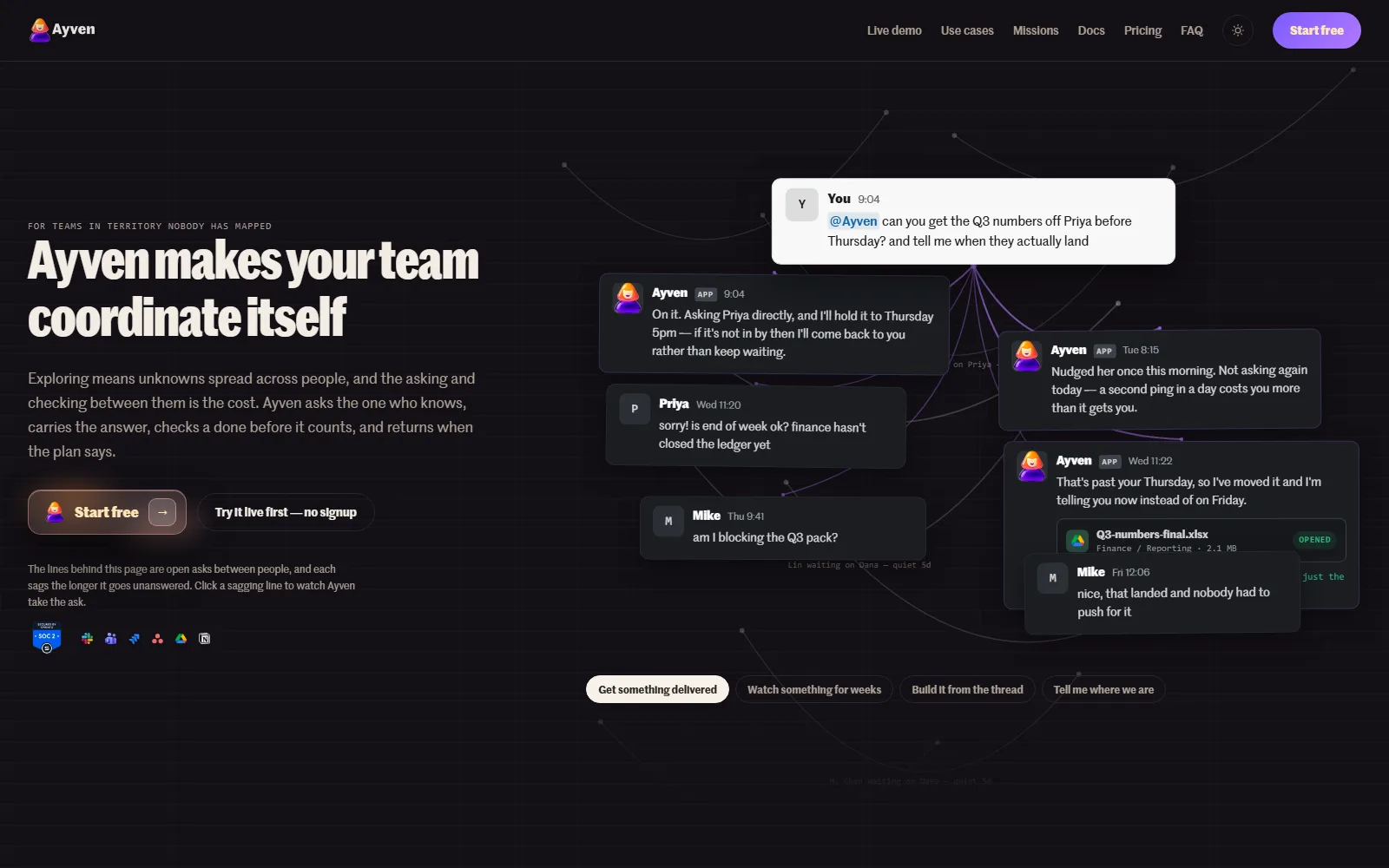 Ayven screenshot 1