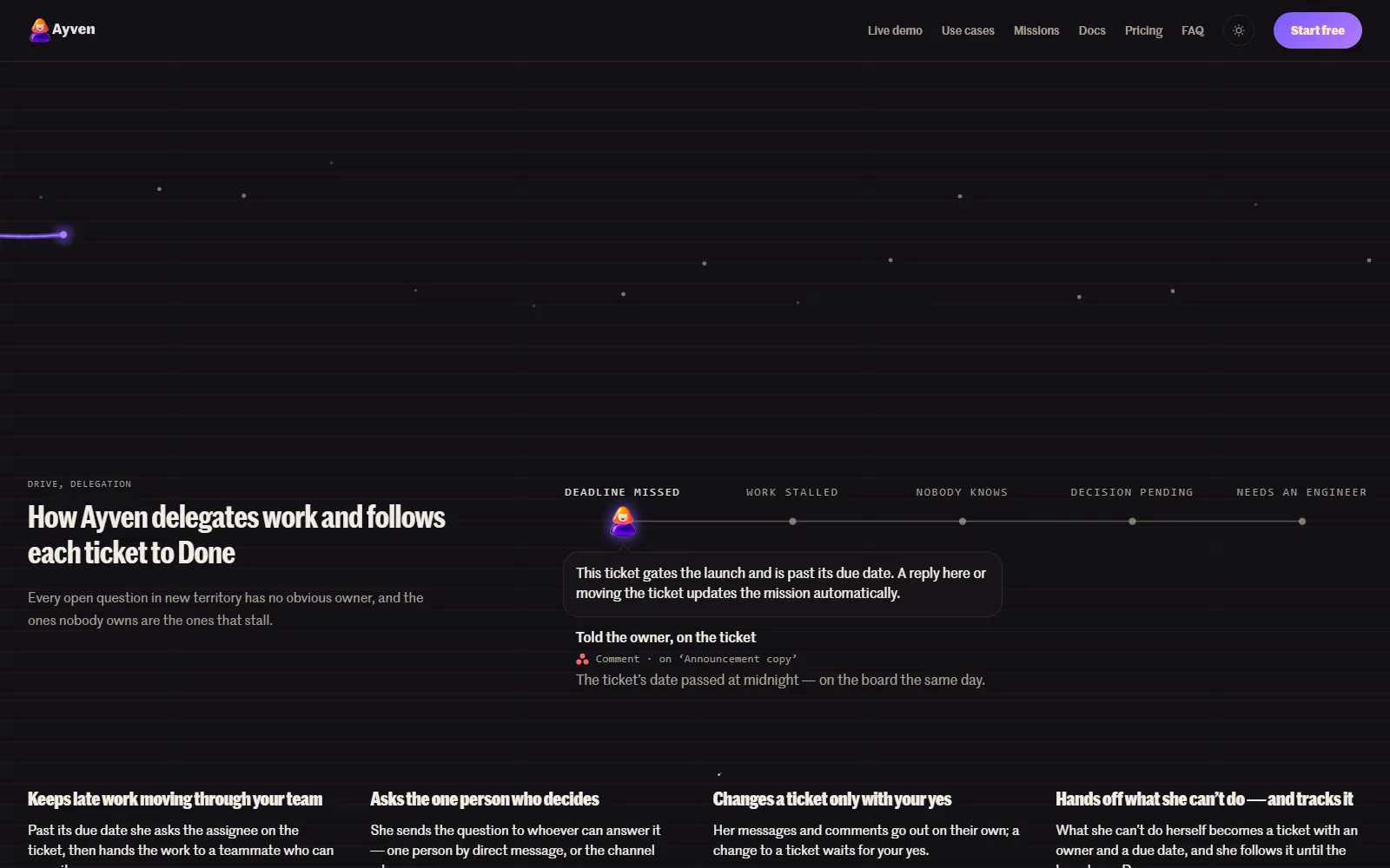 Ayven screenshot 5