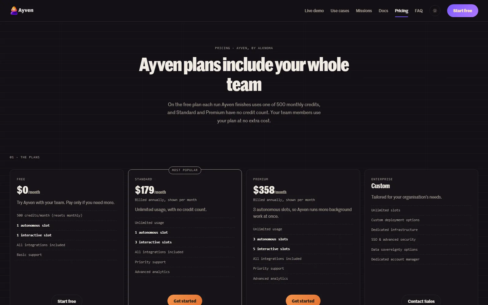 Ayven screenshot 2