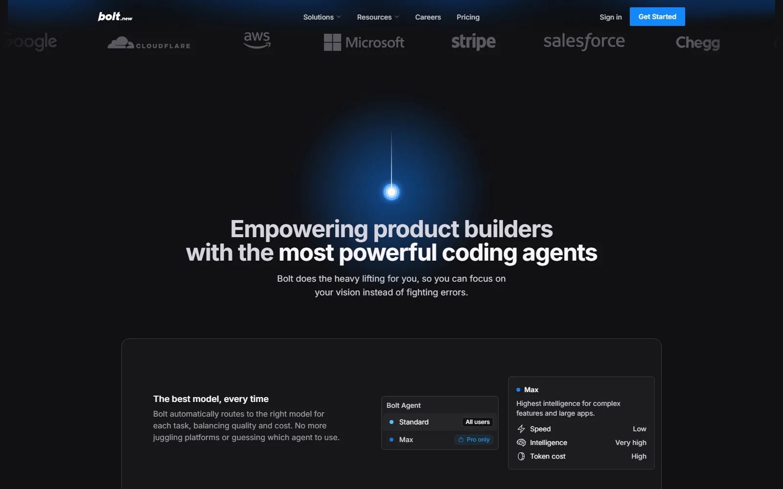 Bolt.new Review: Pricing, Tokens and Free Limits