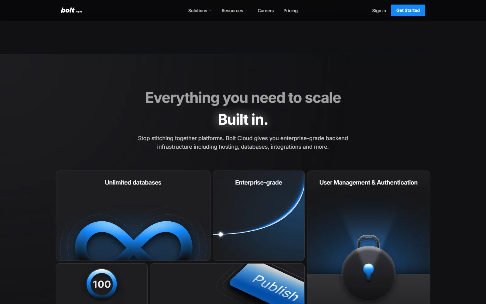 Bolt.new Review: Pricing, Tokens and Free Limits