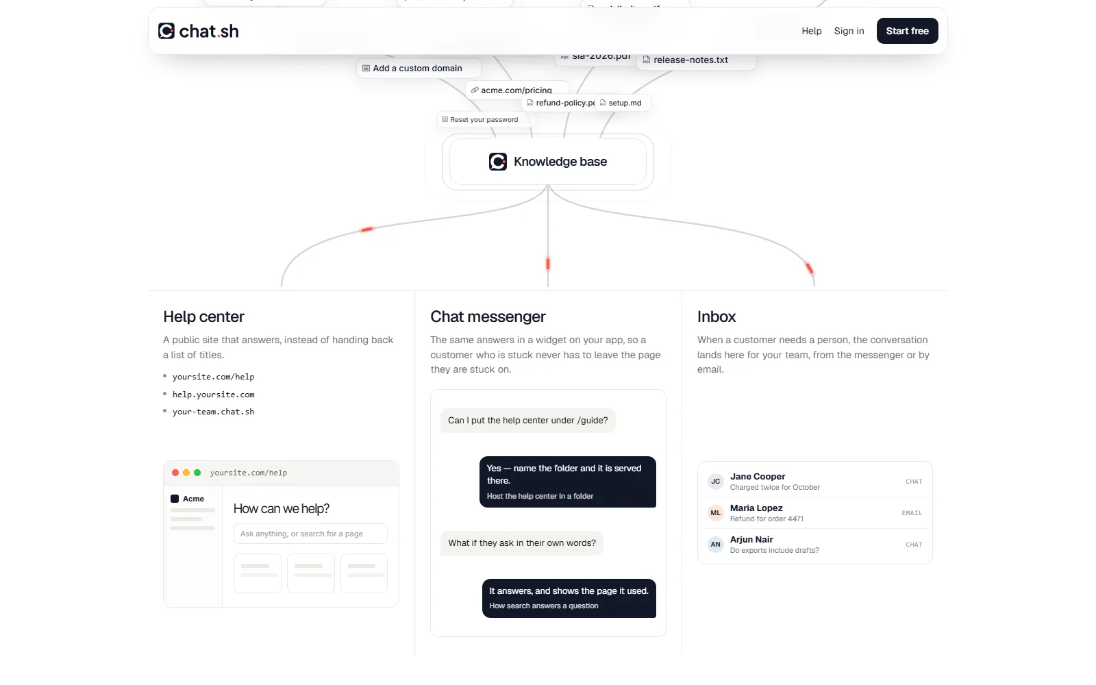 Chat.sh homepage, further down the page