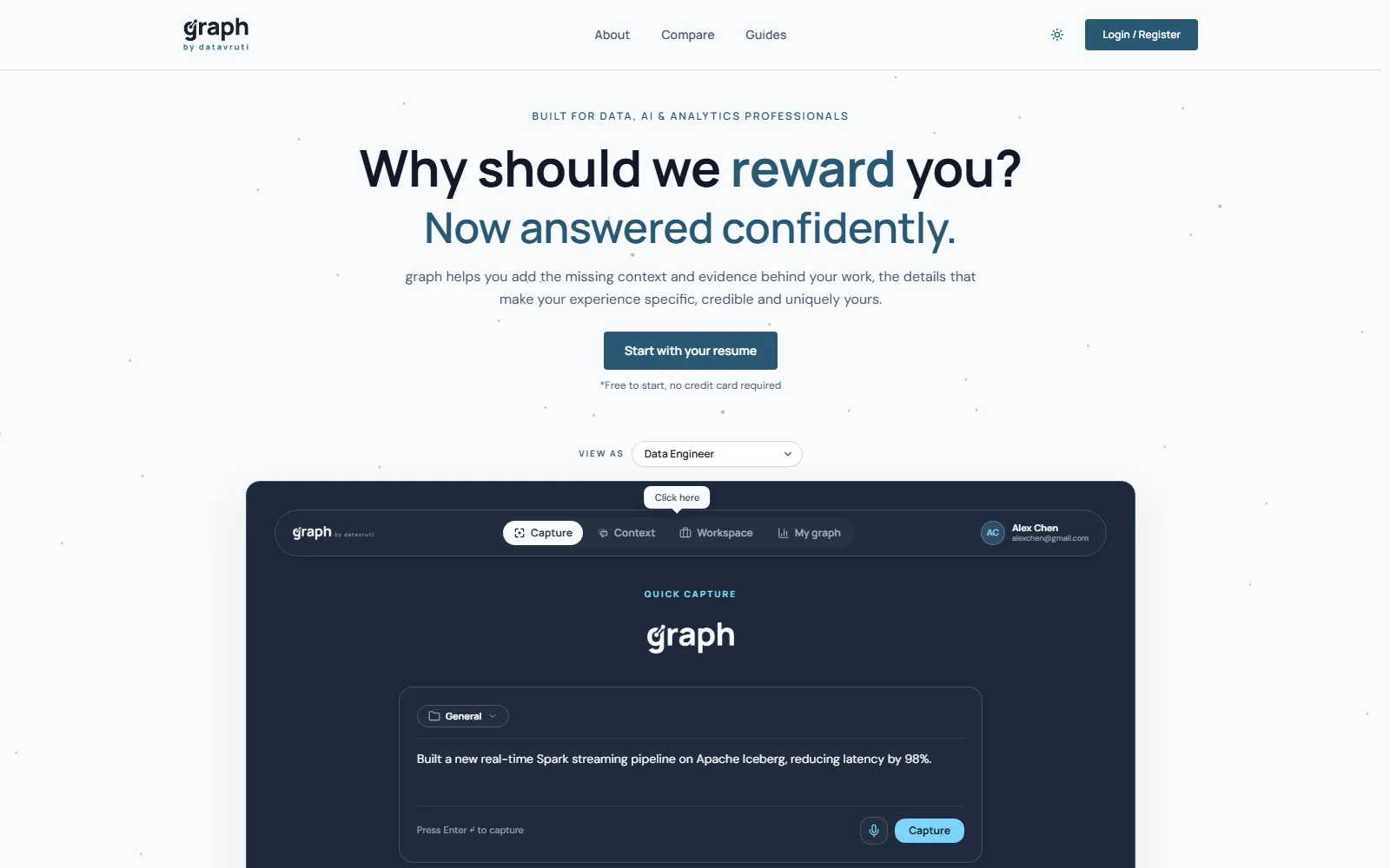 graph by datavruti homepage