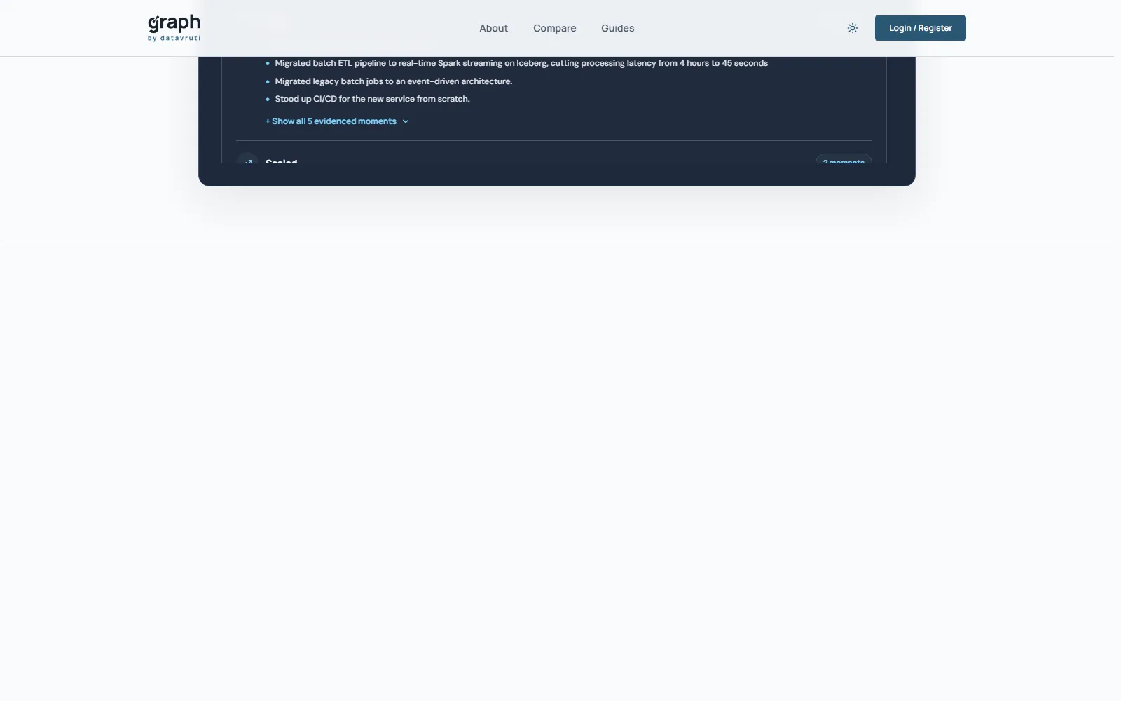graph by datavruti homepage, further down the page