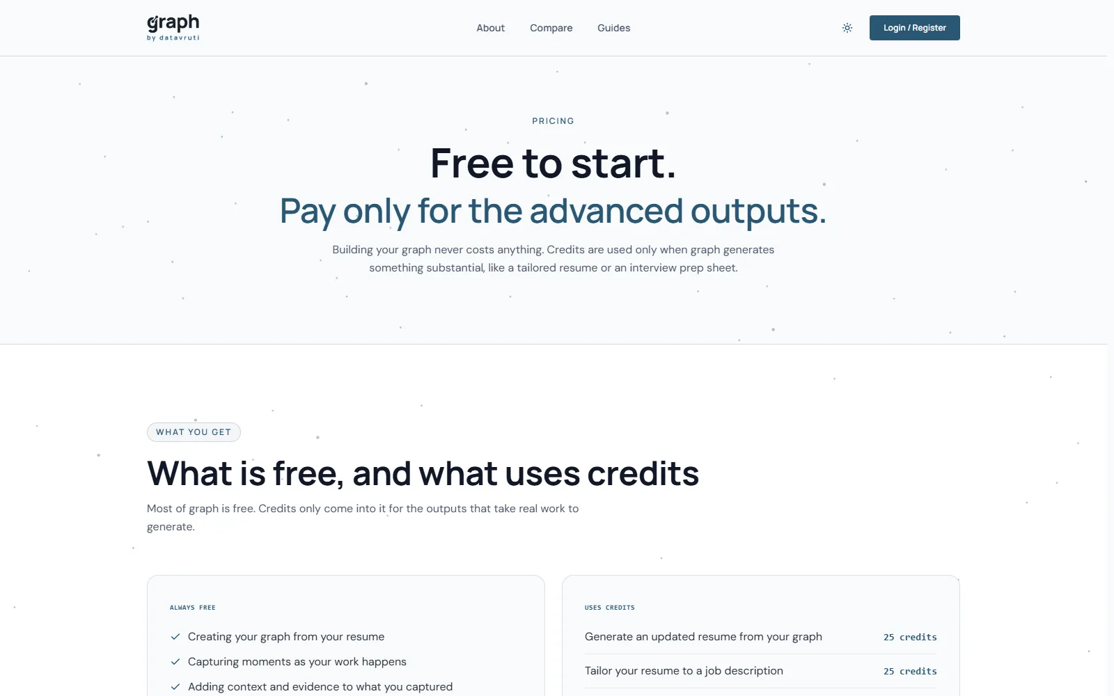 graph by datavruti pricing page