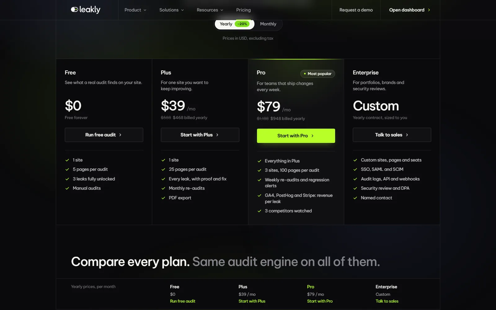 Leakly screenshot 2
