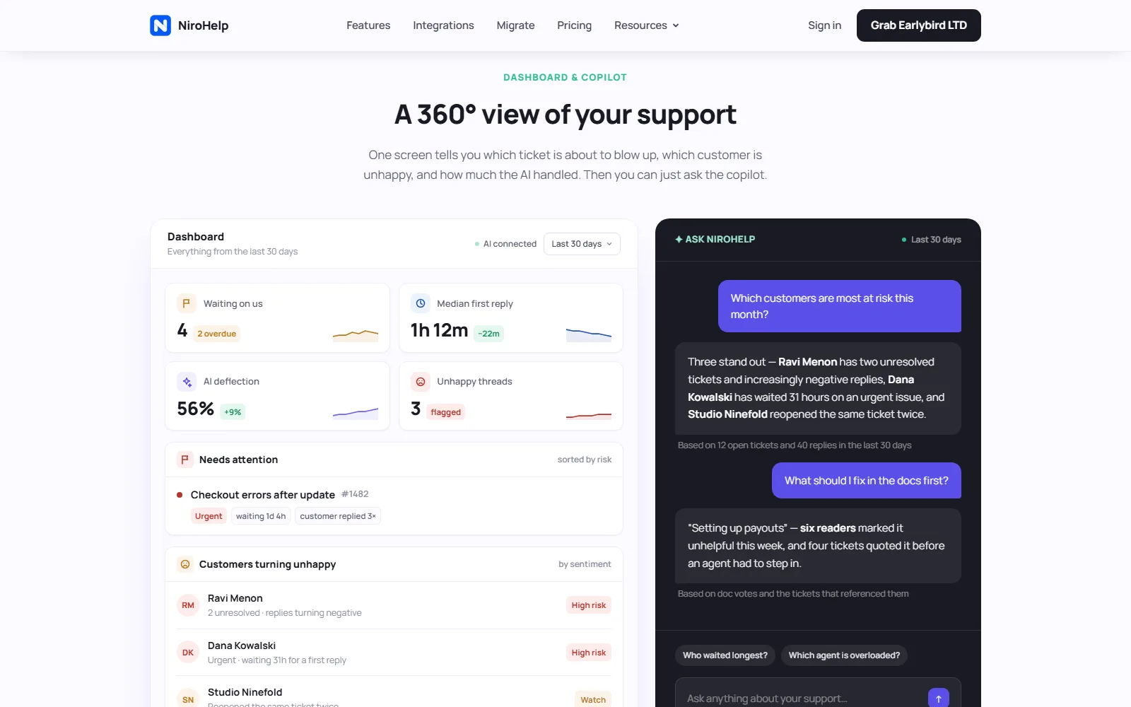 NiroHelp homepage, further down the page