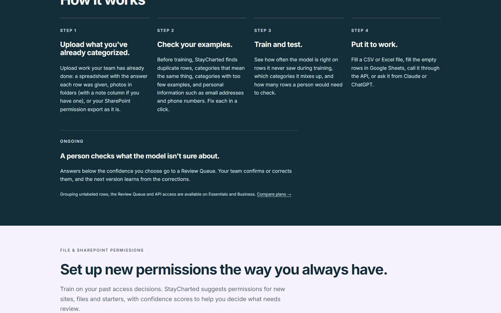 StayCharted homepage, further down the page