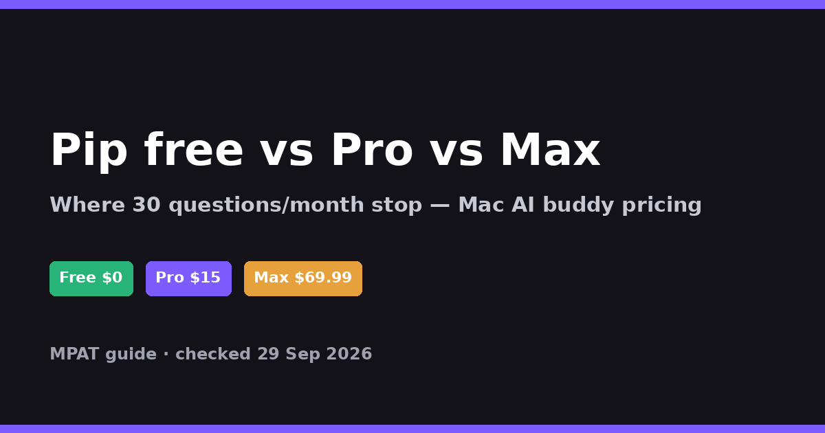 MPAT guide cover showing Pip Free, Pro, and Max price chips