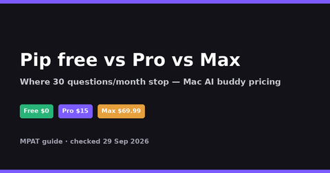 Pip free vs Pro: where 30 questions/month stop