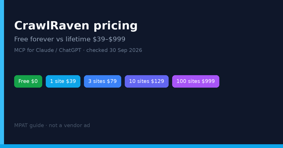 MPAT guide cover showing CrawlRaven Free and lifetime price chips from $0 to $999
