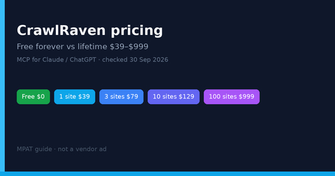 CrawlRaven free vs lifetime: where the GSC plan stops